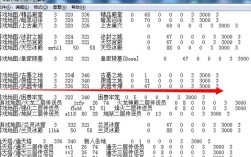 热血gm命令有哪些？
