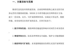 企业网络搭建设计目标
