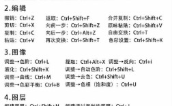 如何在网上找可以临摹ps的资料