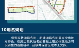 大兴门户网站建设方案