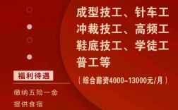 Fourwork招聘什么岗位？薪资待遇如何？