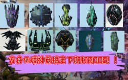 方舟命令工具怎么用？有哪些实用指令？