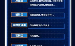 阿里招聘 fpga，阿里招聘FPGA，具体要求有哪些？