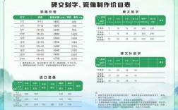 都匀营销网站建设价格多少？