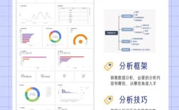 微营销安全度如何有效提升？