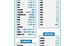 安卓 su命令如何获取与使用？