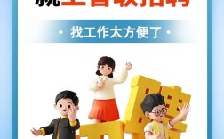 企业怎么用智联招聘，企业如何高效用智联招聘？
