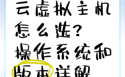 如何选择个好的虚拟主机，虚拟主机怎么选才算好？