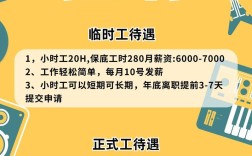 Mems器件招聘，要求与薪资如何？