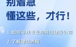 成都企业建设网站如何选对服务商？从需求分析到落地运营有哪些关键步骤？
