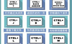如何让公司网站浏览量快速提升？