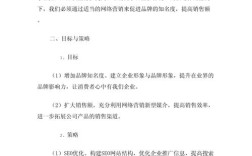 网络营销活动该从何入手才有效？