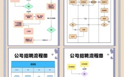招聘匹配算法，招聘匹配算法如何精准识人？