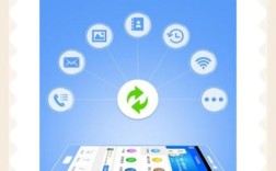 网页如何兼容手机？