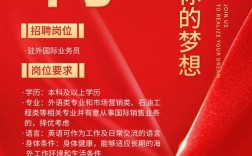 趋势引领招聘,企业如何借势突破人才困局?