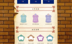 专题页制作，关键步骤有哪些？