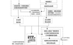 企业站优化该从哪些方面入手？