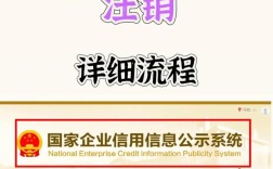 陆交所综合电商如何注销，陆交所综合电商注销流程是怎样的？