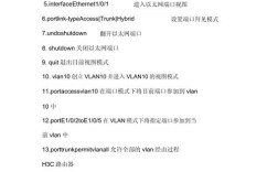 h3c交换机删除命令