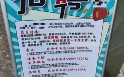 硅谷商场招聘，岗位要求有哪些？