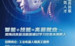 Robotmasters招聘，哪些岗位值得投？