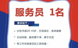 融汇兴业招聘哪些岗位？
