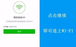 微信wifi搭建网站