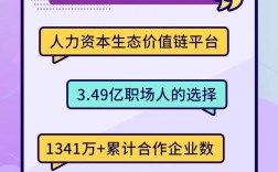 BATJ校招哪家强？薪资岗位哪家香？