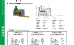 DW内链怎么做?技巧与步骤解析