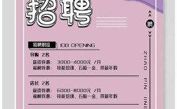 迷你服饰招聘，迷你服饰急招，你够迷你胜任吗？
