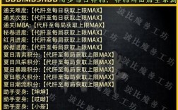 魔兽RPG刷钱命令怎么用？