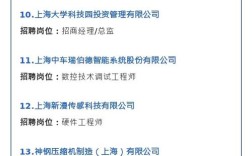 上海携程最新招聘有哪些岗位？