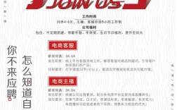 论坛发布招聘，论坛招聘，是真是假？