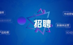 招聘it网站，IT招聘网站哪家好？