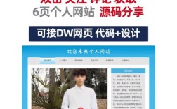 如何用dw做html模板下载地址，如何用DW做HTML模板？下载地址在哪？