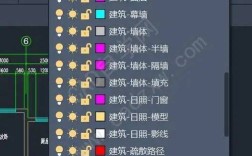 CAD如何快速提取指定图层内容?