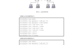 中兴交换机命令有哪些？