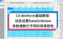 如何在类中取winform窗体的id赋值