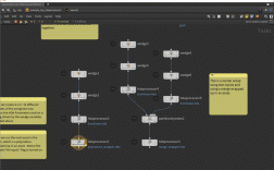 英文系统开发该从何入手?