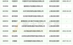 昌平企业官网建设费用多少？