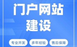 企业新闻网站建设关键步骤有哪些？