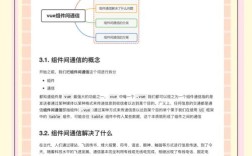 Vue招聘项目如何高效实现？