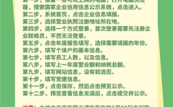 工商登记网上操作怎么弄？