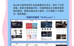 怎么自己搭建商城网站，自己搭建商城网站，难不难？怎么搭？