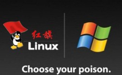 红旗liunx招聘，红旗Linux招聘，有何新动向？