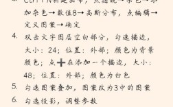 PS字体效果怎么做?