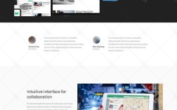 企业网站首页设计如何提升转化与用户体验？