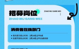 阿里借款招聘，阿里借款招什么岗？