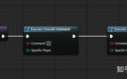 UE4蓝图命令大全，有哪些常用命令？