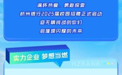 Ringcentral杭州招聘，岗位要求和薪资如何？